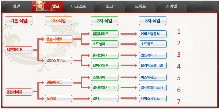 엘프.png