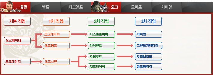 오크.png