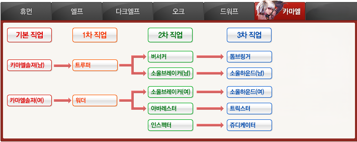 카마엘.png
