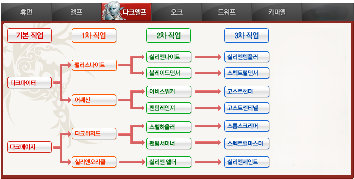 다크엘프.png